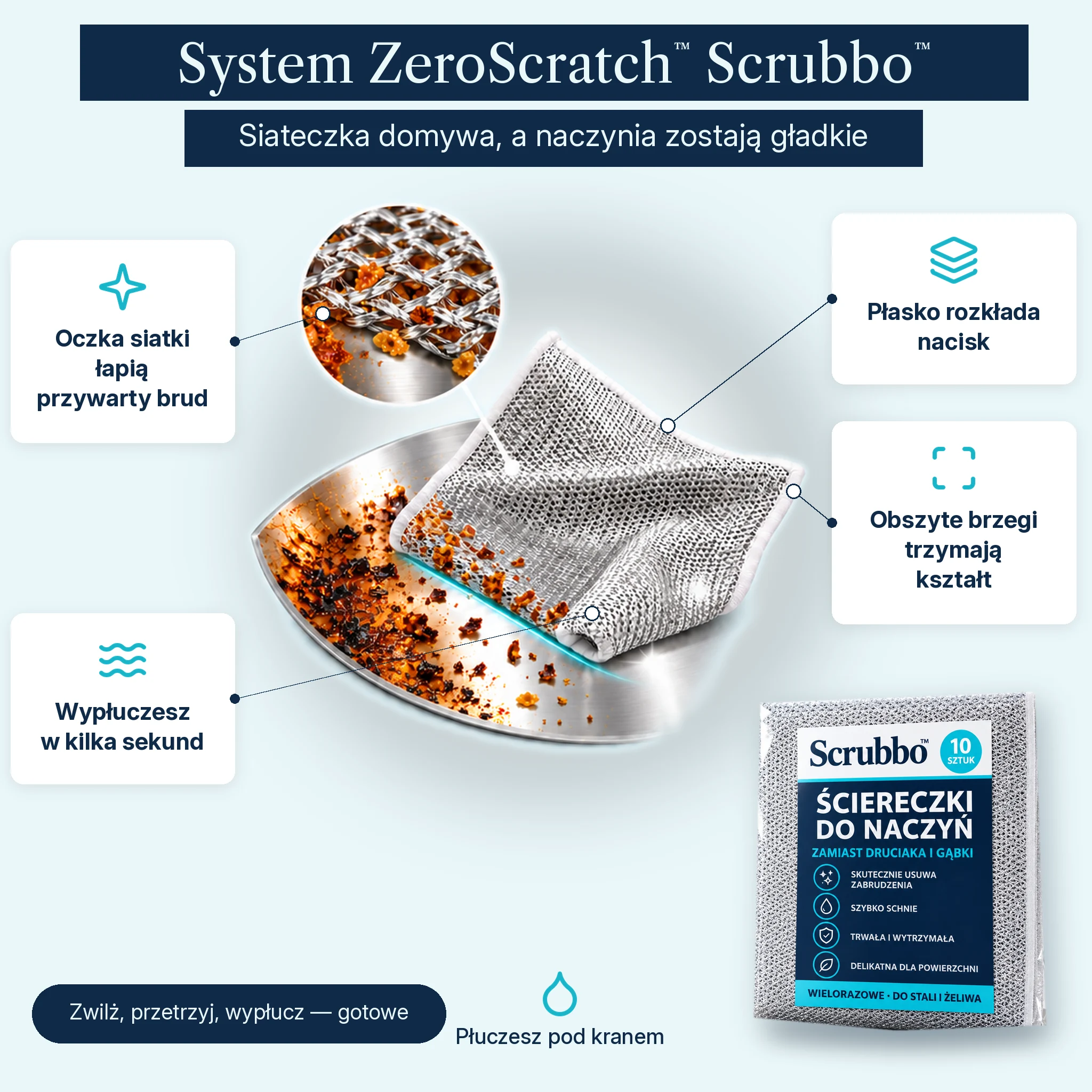Technologia ZeroScratch™ — jak działa Scrubbo™